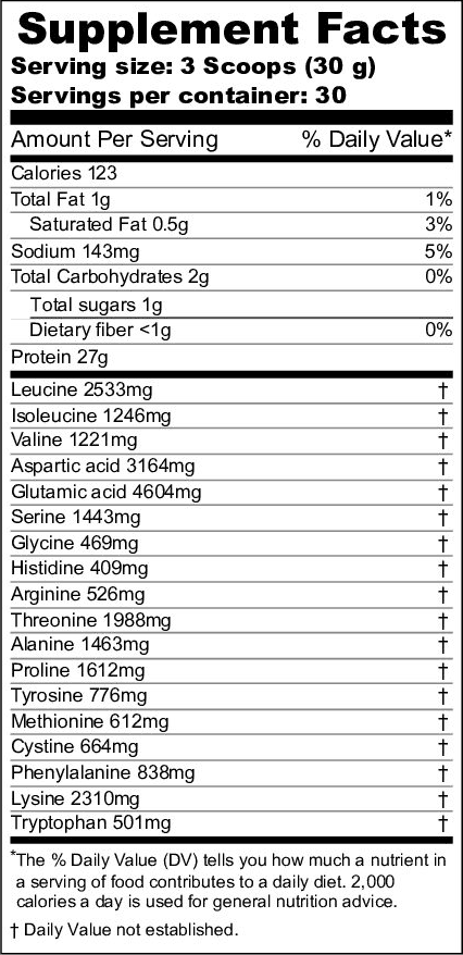 HYDROGOLD 90 CREAM WAFER Supplement Facts